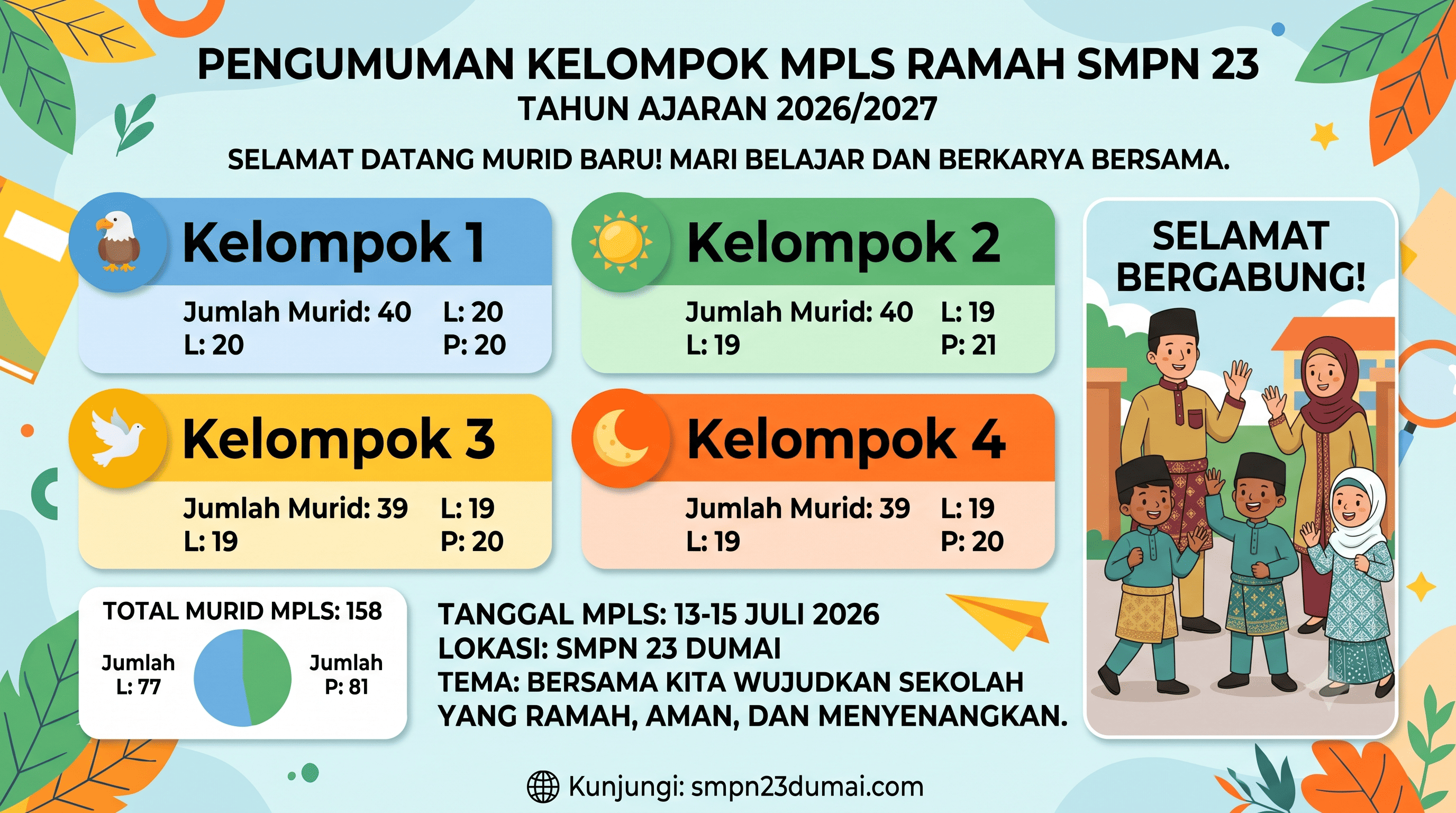 PENGUMUMAN: Daftar Kelompok MPLS Ramah SMPN 23 Resmi Dirilis!