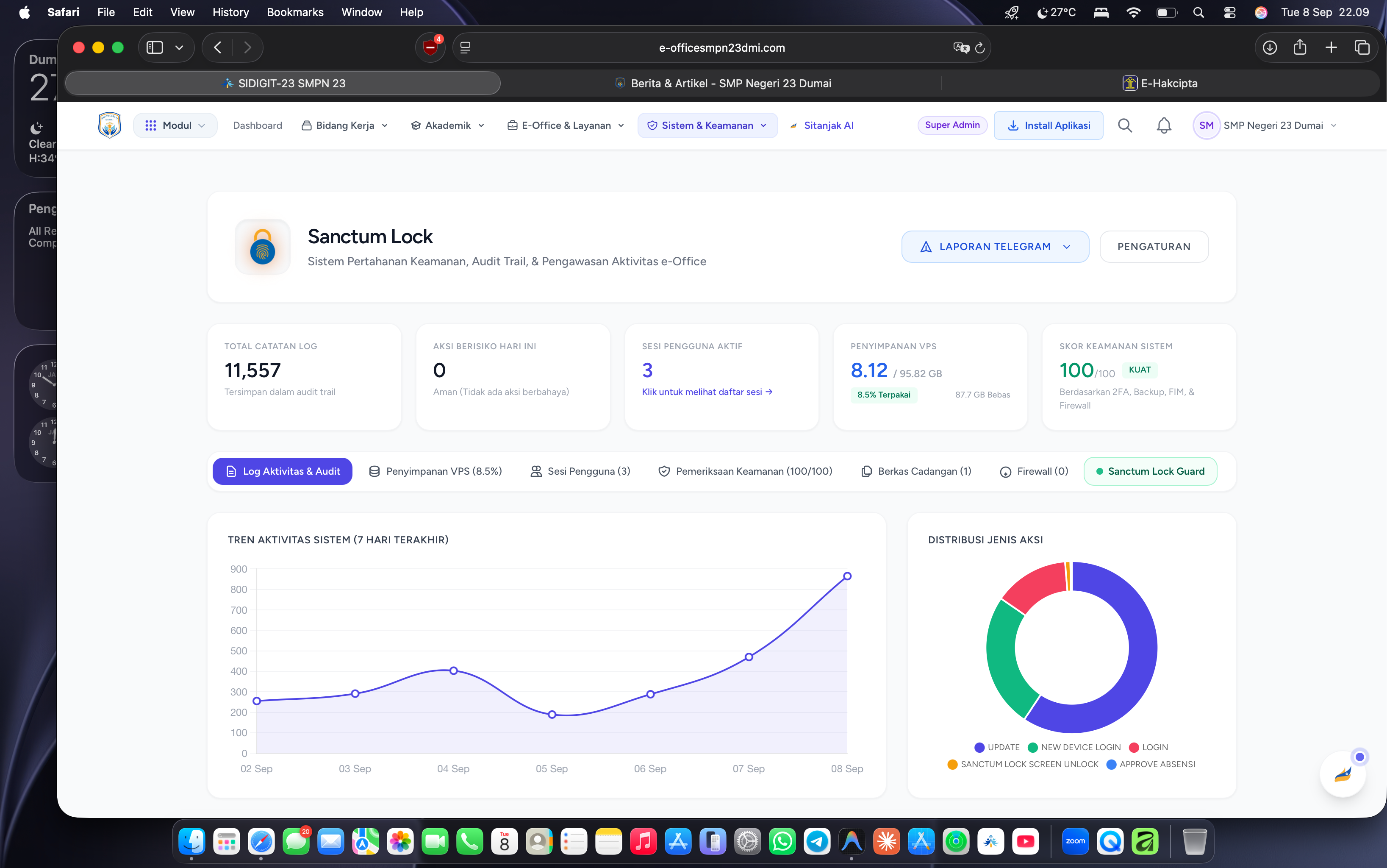 SIDIGIT-23 Kini Hadir dengan Sistem Keamanan Digital Canggih: Perkenalkan Sanctum Lock